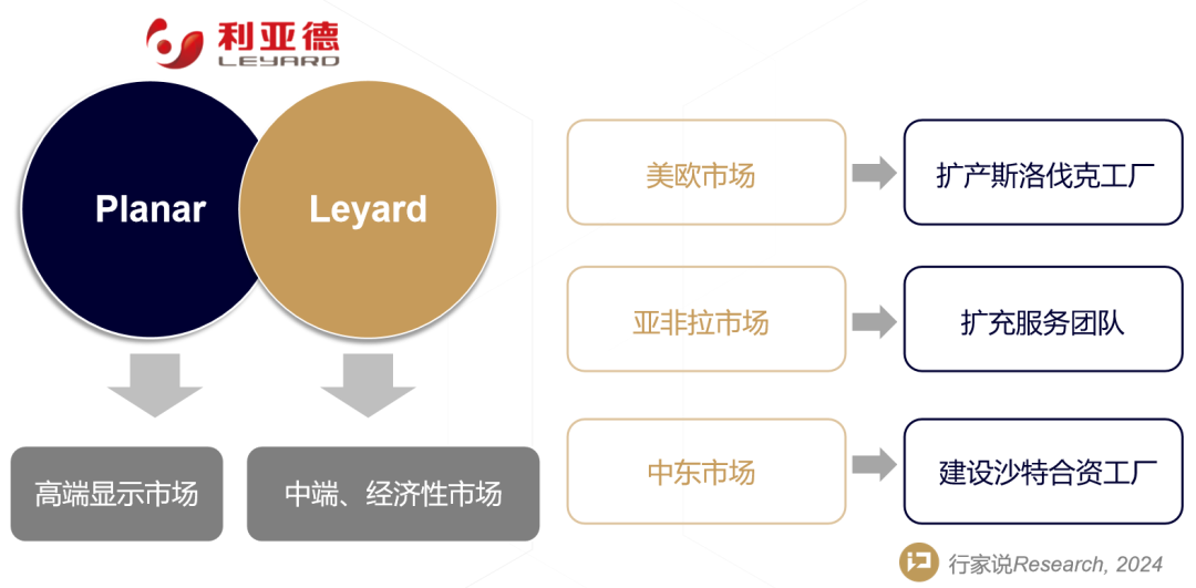 澳门新莆京游戏app大厅-官网入口