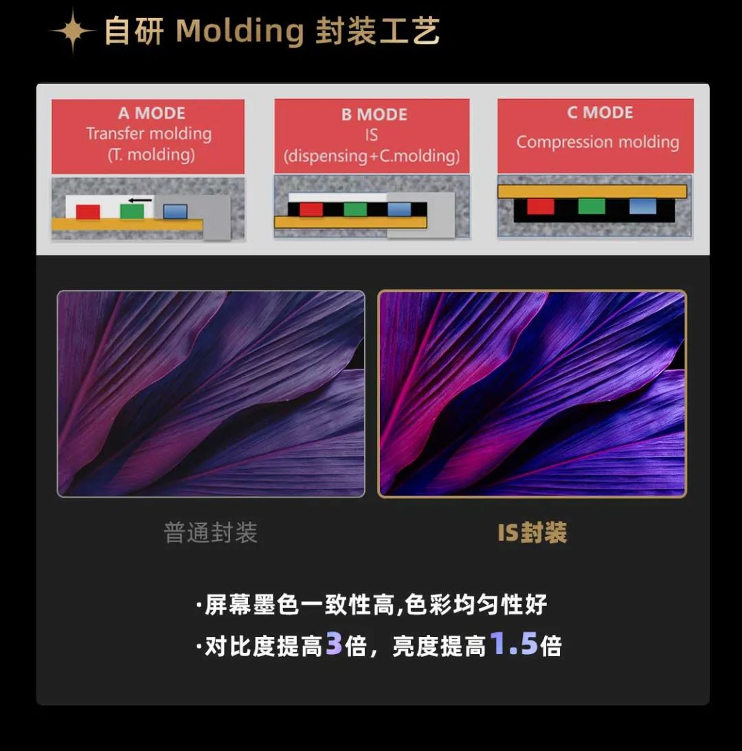 澳门新莆京游戏app大厅面向全球宣布第二代Micro LED显示手艺——澳门新莆京游戏app大厅黑钻（Diamond）系列