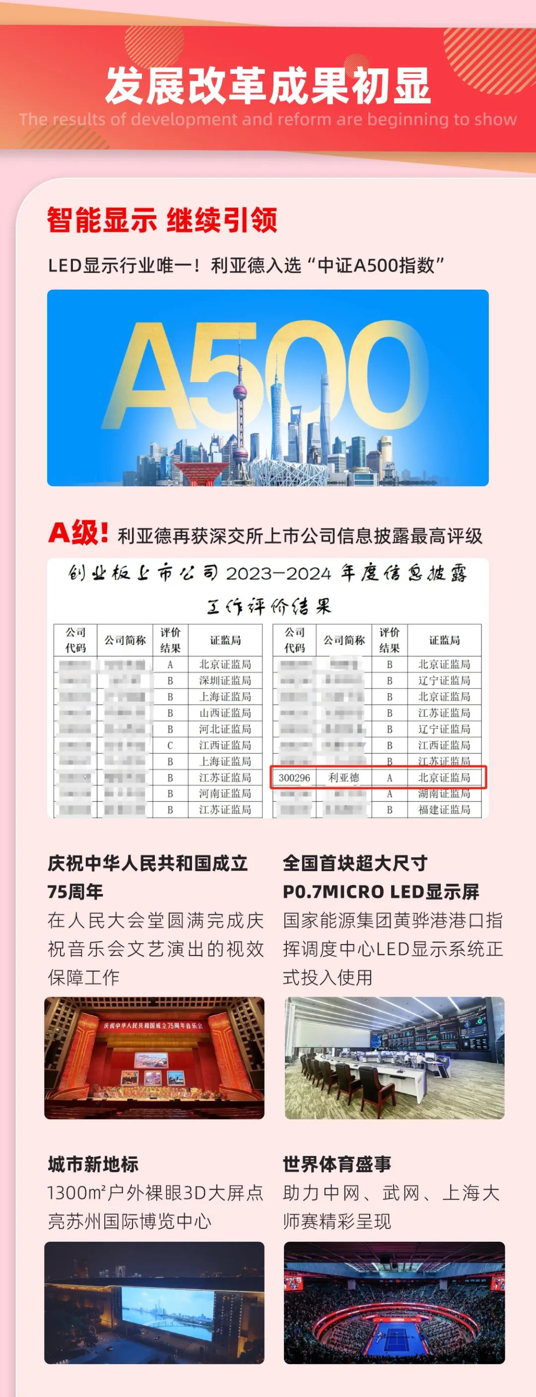 一图读懂澳门新莆京游戏app大厅2024年前三季度报告