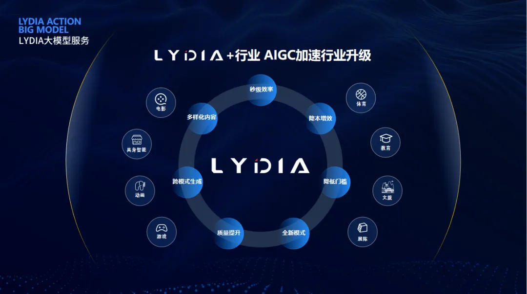 澳门新莆京游戏app大厅-官网入口