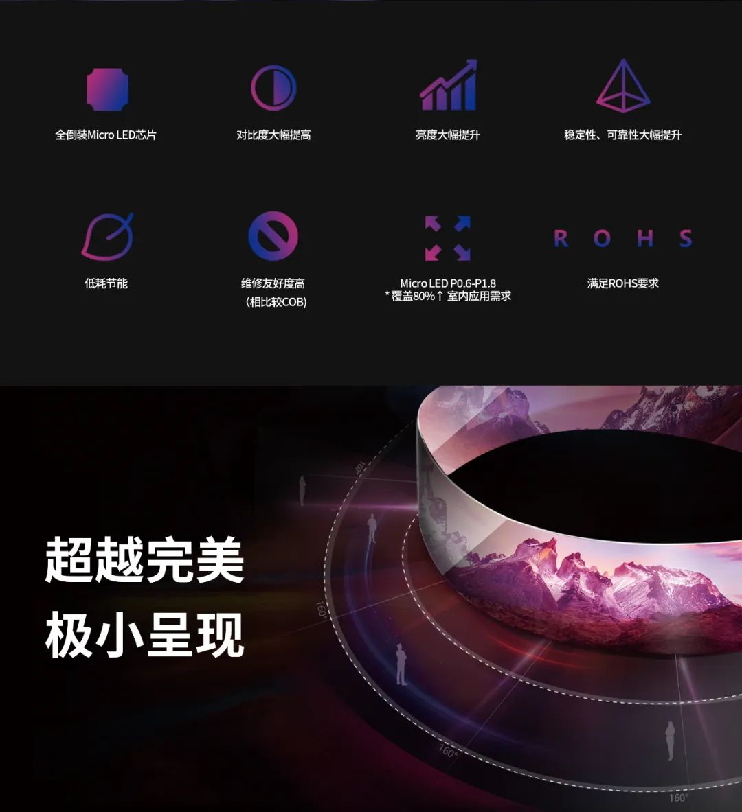 一期一会 | 一图读懂澳门新莆京游戏app大厅·利晶MIP新品系列