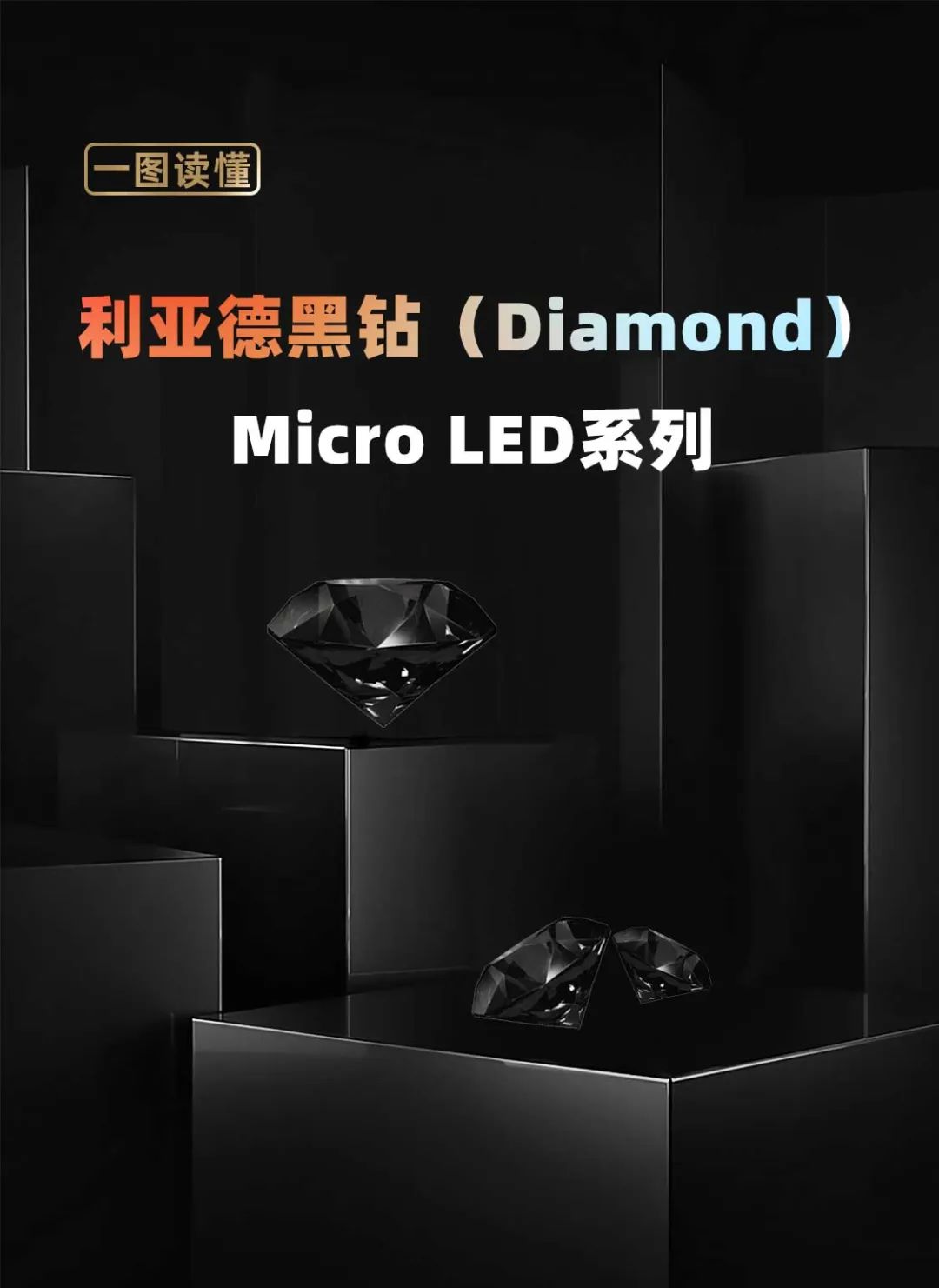 澳门新莆京游戏app大厅面向全球宣布第二代Micro LED显示手艺——澳门新莆京游戏app大厅黑钻（Diamond）系列